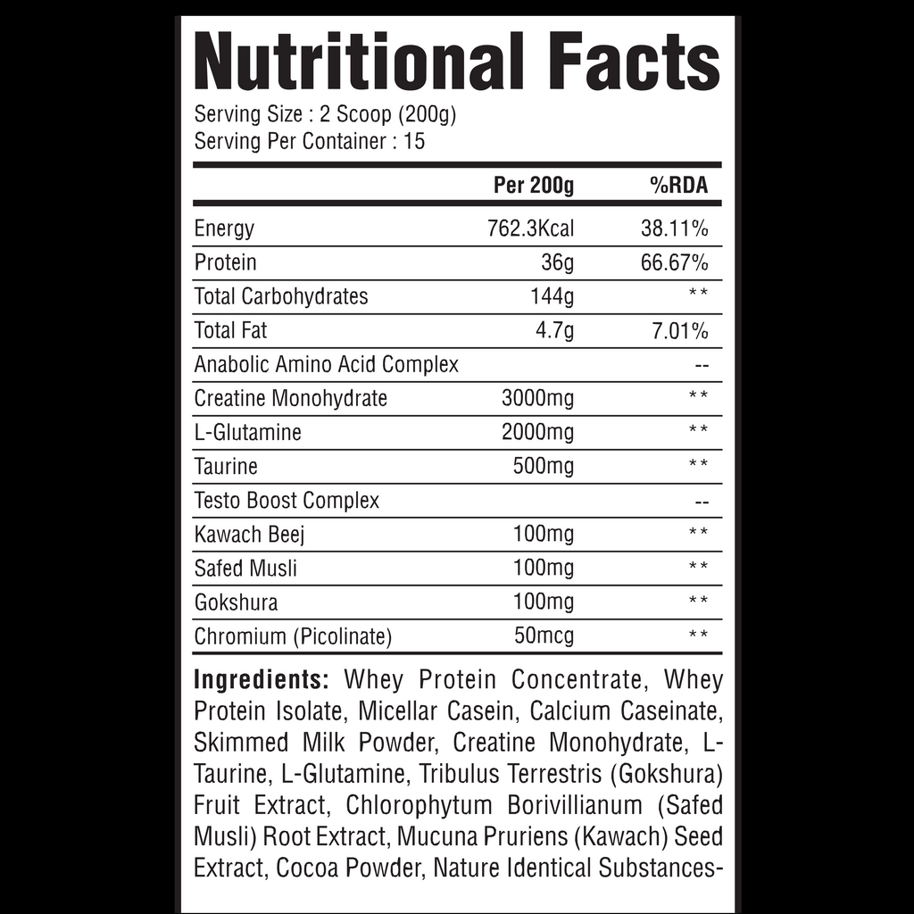 𝑿𝑿𝑿𝑳 𝑨𝑵𝑨𝑩𝑶𝑳𝑰𝑪 𝑴𝑼𝑺𝑪𝑳𝑬 𝑨𝑵𝑫 𝑴𝑨𝑺𝑺 𝑨𝑴𝑷𝑳𝑰𝑭𝑰𝑬𝑹