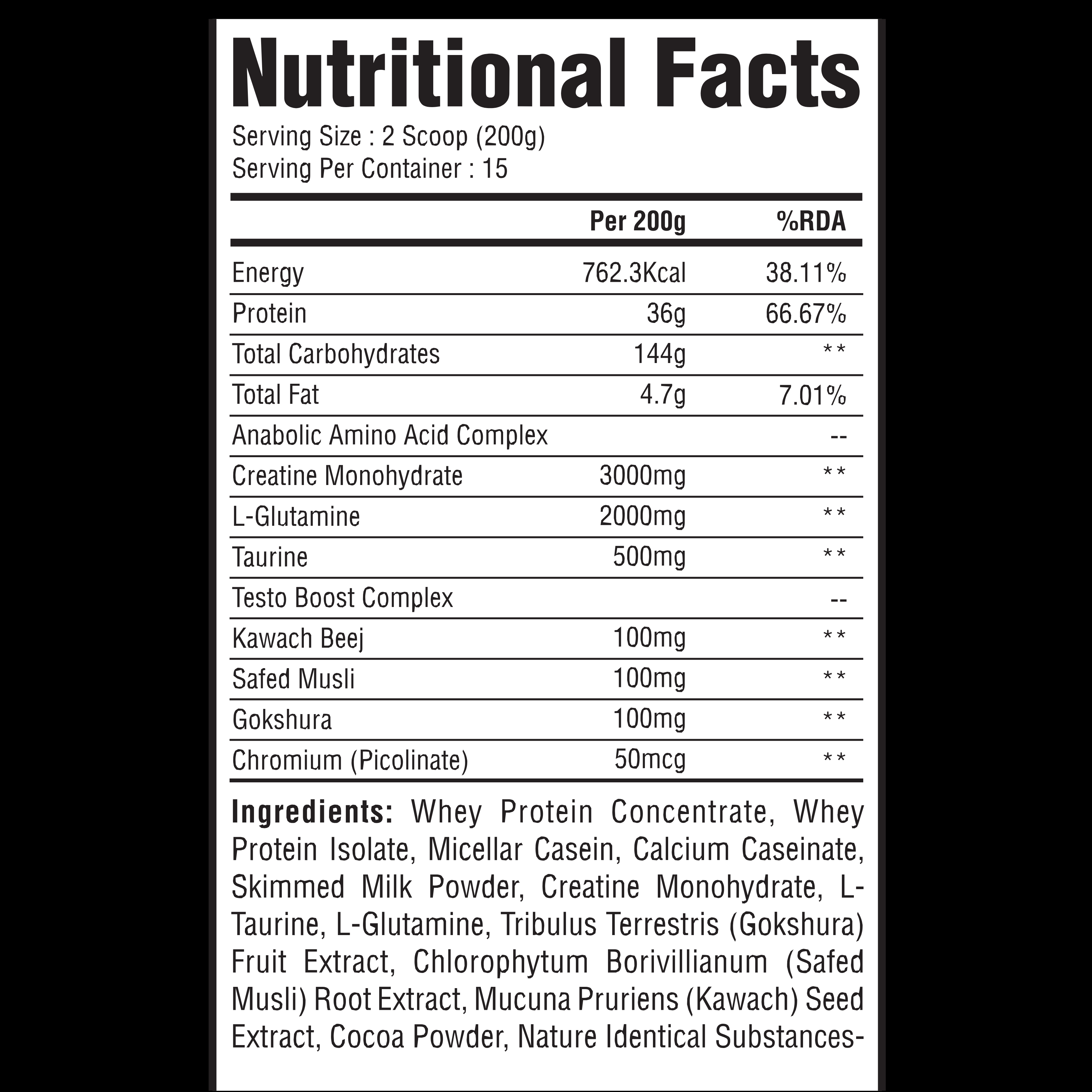 𝑿𝑿𝑿𝑳 𝑨𝑵𝑨𝑩𝑶𝑳𝑰𝑪 𝑴𝑼𝑺𝑪𝑳𝑬 𝑨𝑵𝑫 𝑴𝑨𝑺𝑺 𝑨𝑴𝑷𝑳𝑰𝑭𝑰𝑬𝑹