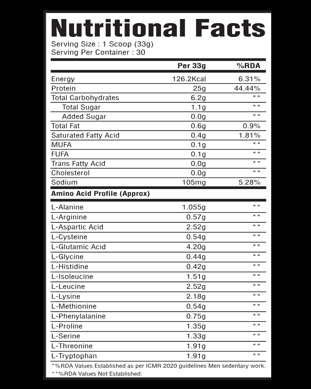 100% 𝙒𝙝𝙚𝙮 𝘾𝙤𝙣𝙘𝙚𝙣𝙩𝙧𝙖𝙩𝙚 + 𝙄𝙨𝙤𝙡𝙖𝙩𝙚