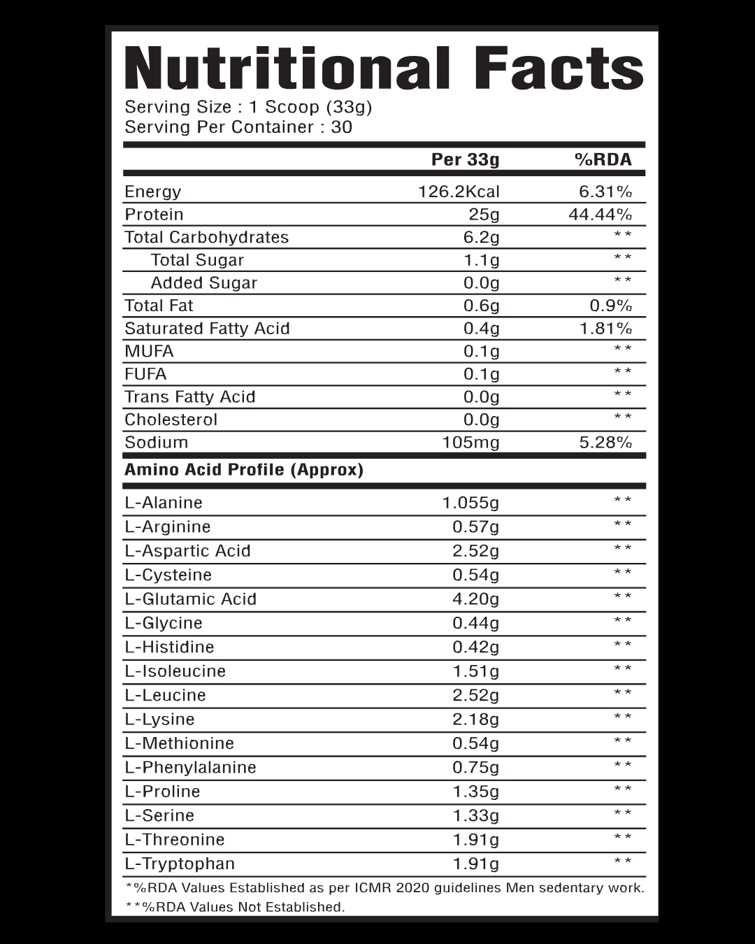 100% 𝙒𝙝𝙚𝙮 𝘾𝙤𝙣𝙘𝙚𝙣𝙩𝙧𝙖𝙩𝙚 + 𝙄𝙨𝙤𝙡𝙖𝙩𝙚