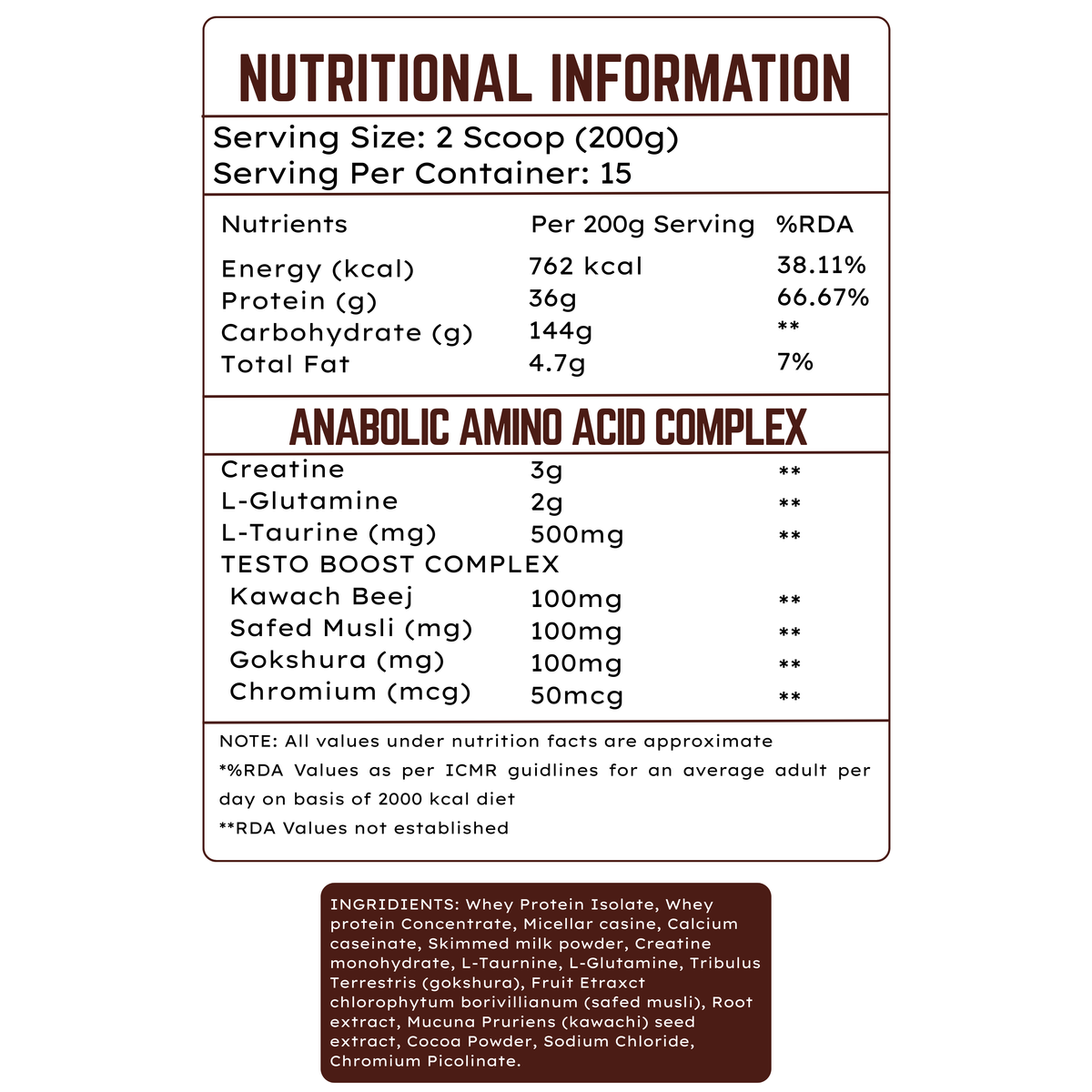 The Supps Pro XXXL Anabolic Muscle And Mass Amplifire | 3kgs
