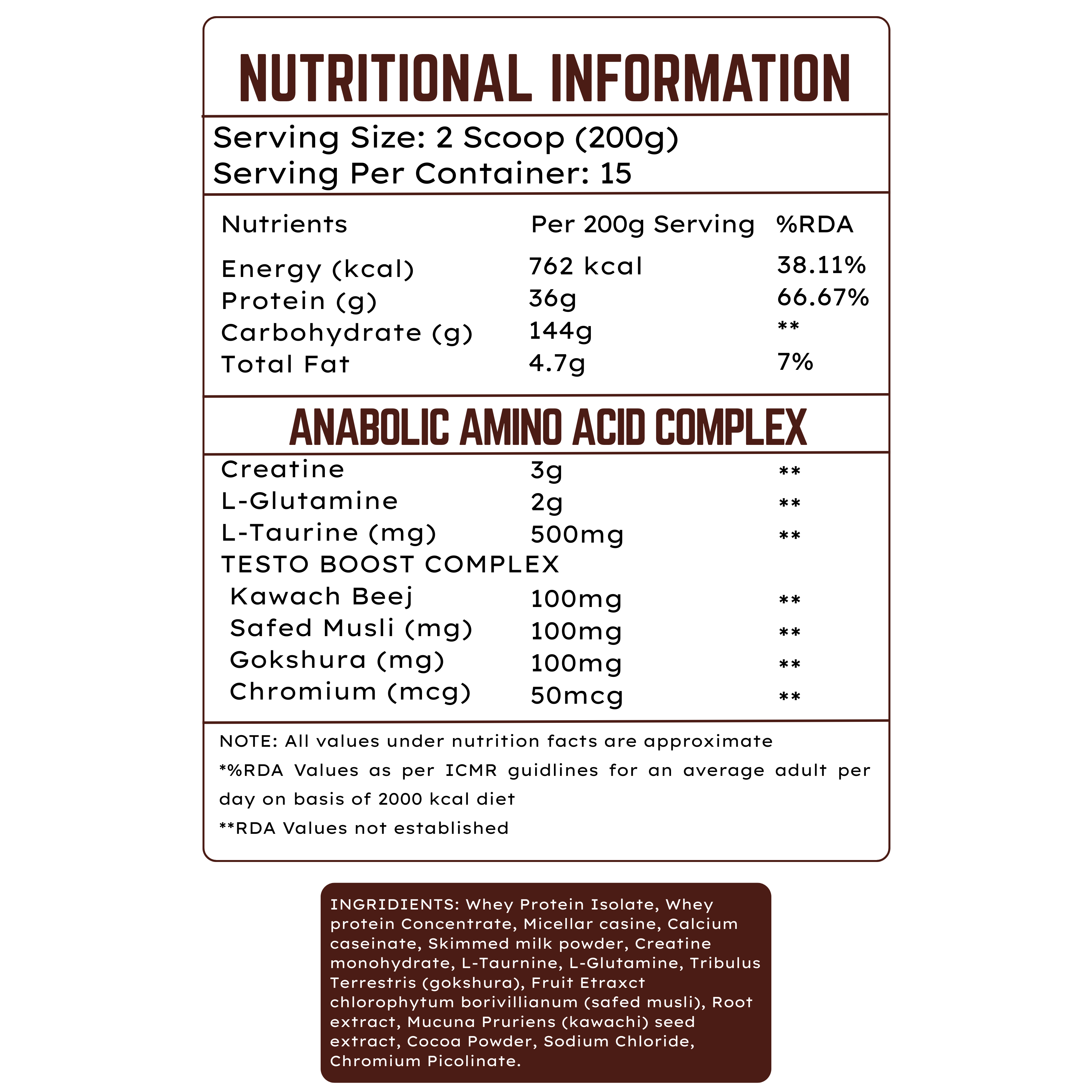 The Supps Pro XXXL Anabolic Muscle And Mass Amplifire | 3kgs