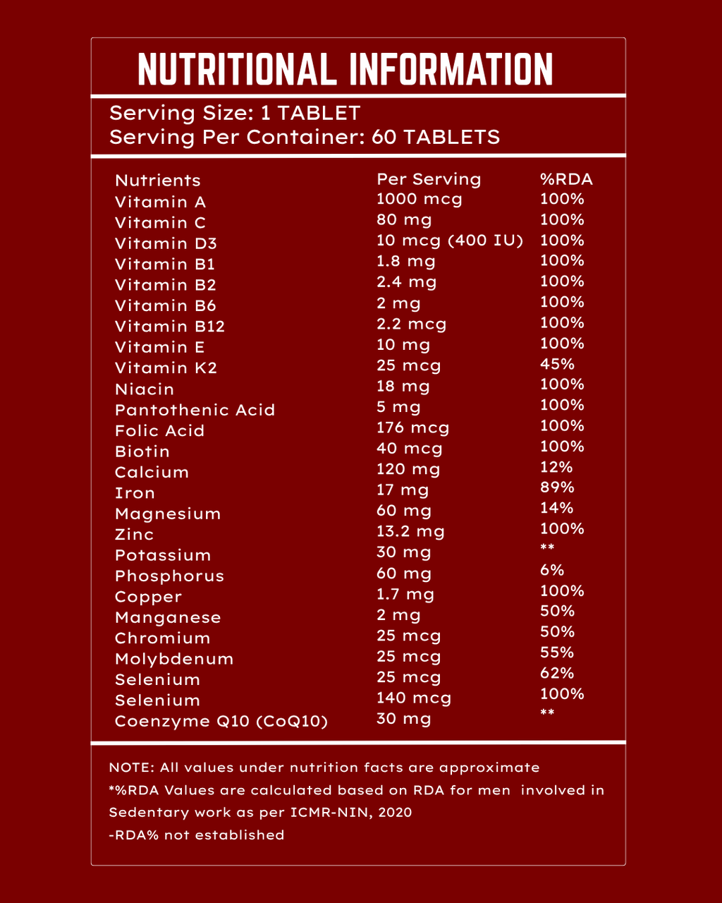 The Supps Daily Multi-Vitamin 60 Tablets